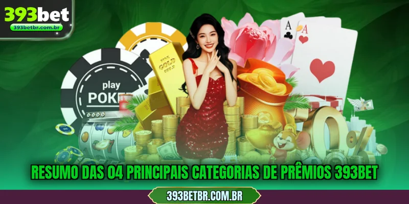 Resumo das 04 principais categorias de prêmios 393BET